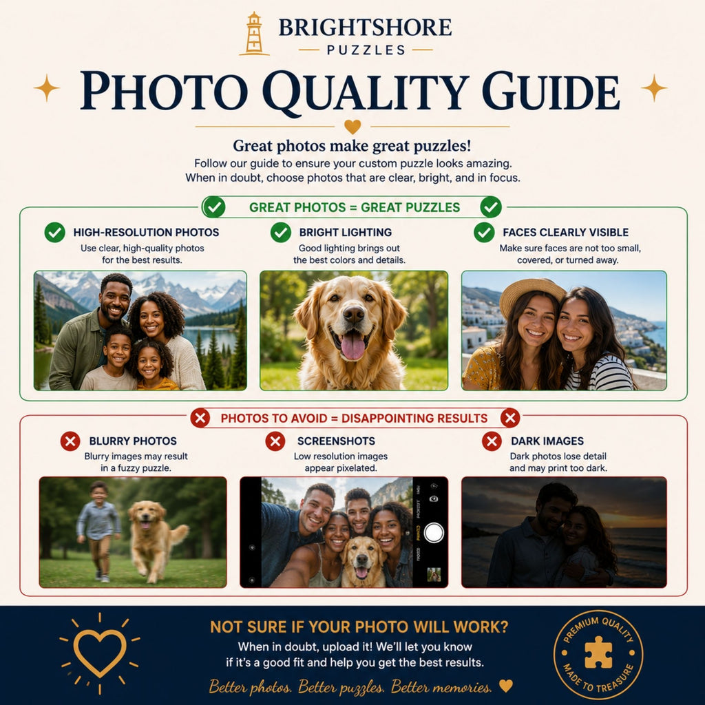 Custom Photo Puzzle | Upload Your Own Picture | Personalized Puzzle Gift | 100, 250, 500 and 1000 Piece Options | Family, Wedding Gift