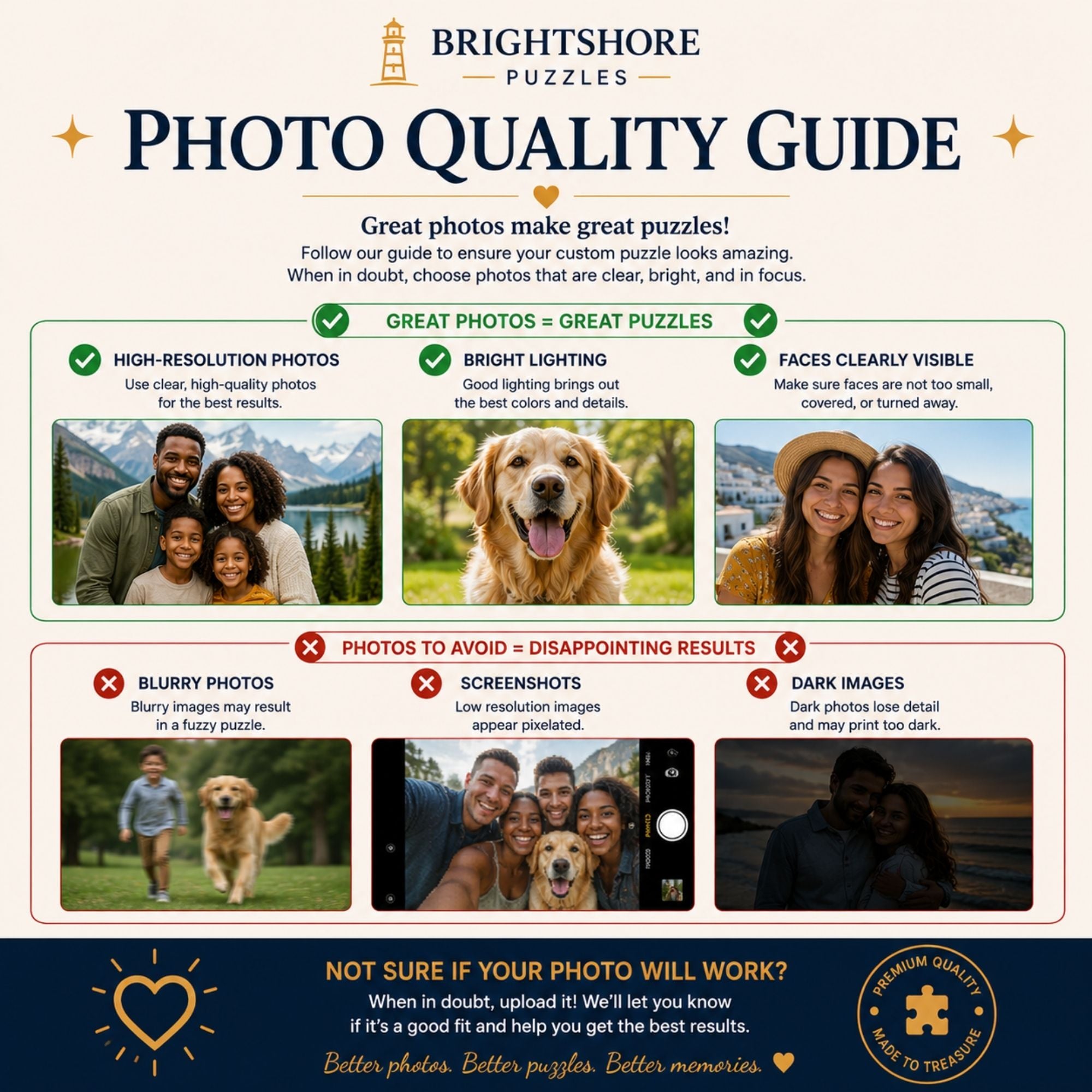 Custom Photo Puzzle | Upload Your Own Picture | Personalized Puzzle Gift | 100, 250, 500 and 1000 Piece Options | Family, Wedding Gift