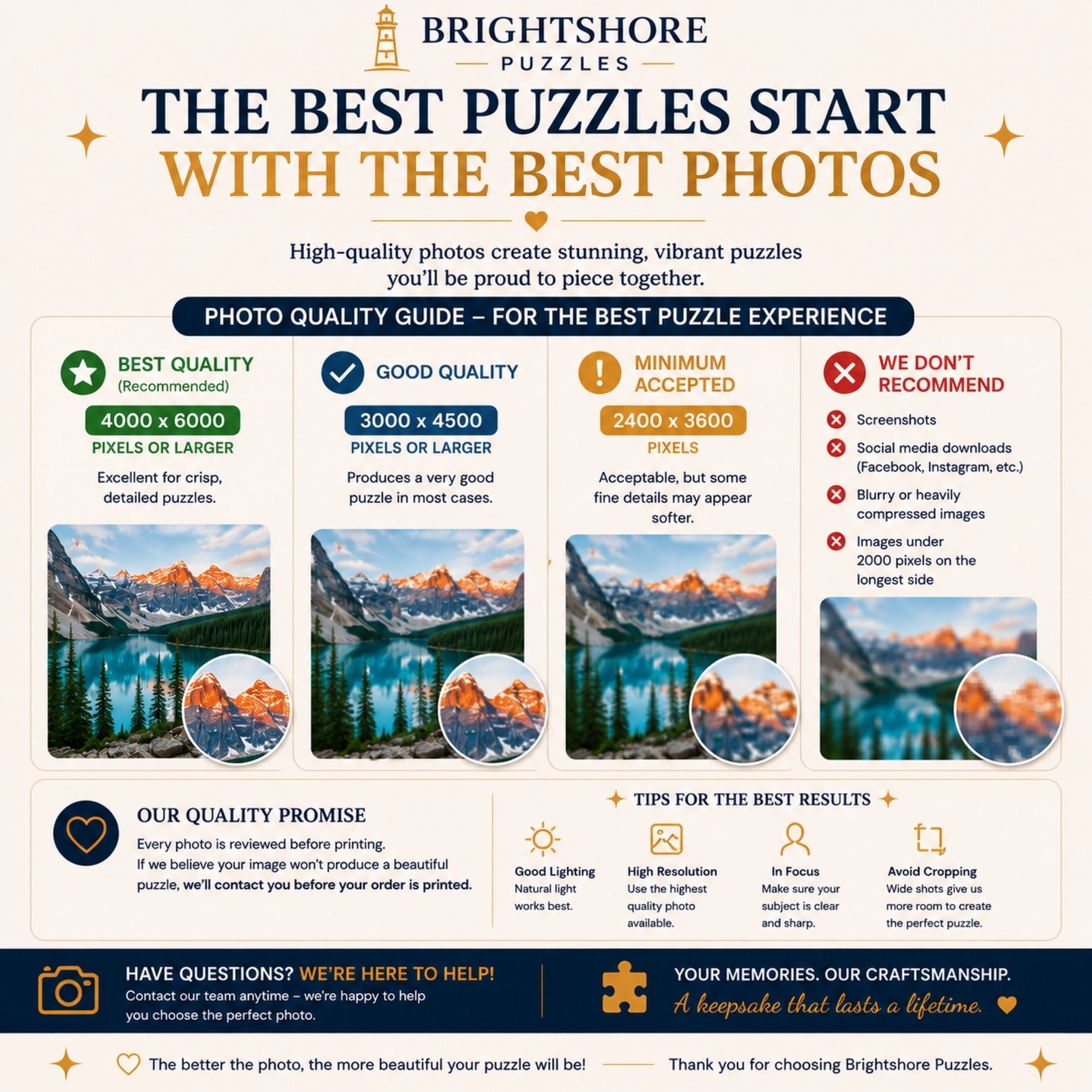 Custom Photo Puzzle | Upload Your Own Picture | Personalized Puzzle Gift | 100, 250, 500 and 1000 Piece Options | Family, Wedding Gift