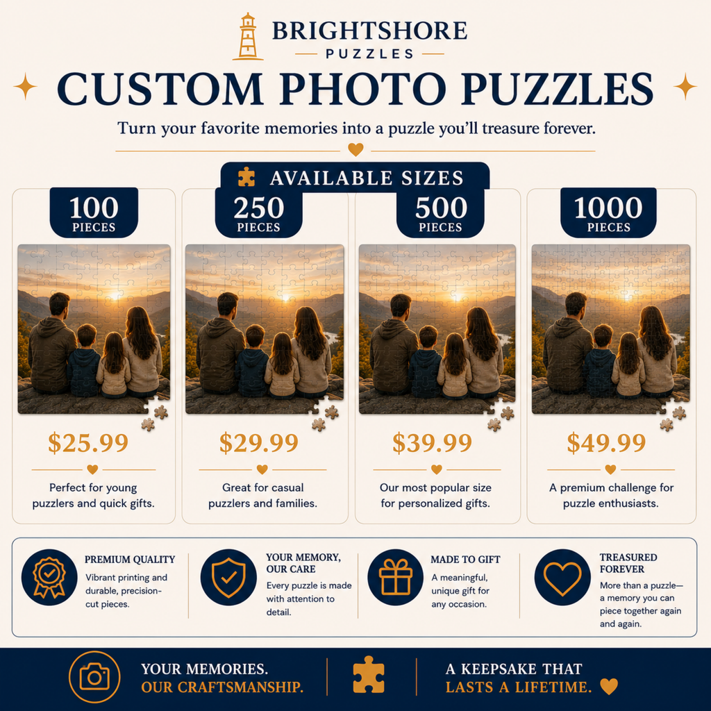 Custom Photo Puzzle | Upload Your Own Picture | Personalized Puzzle Gift | 100, 250, 500 and 1000 Piece Options | Family, Wedding Gift